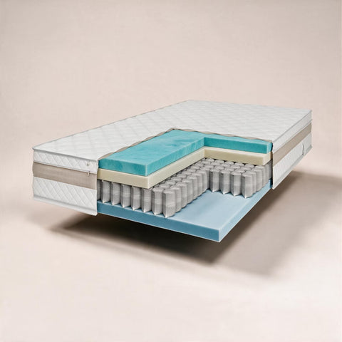 Matelas de luxe haut de gamme