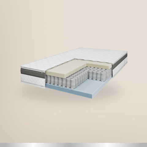Excellence Matratze 1000+ im Querschnitt mit über 1.000 einzeln umhüllten Taschenfedern, Komfortschaumauflage und ergonomischem Mehrschichtaufbau für optimale Körperanpassung.